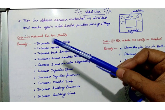 Types of weld line cases