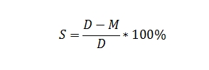 Plastic Shrinkage Calculation Formula