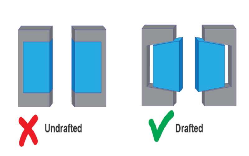 injection-molding-design-draft-angle